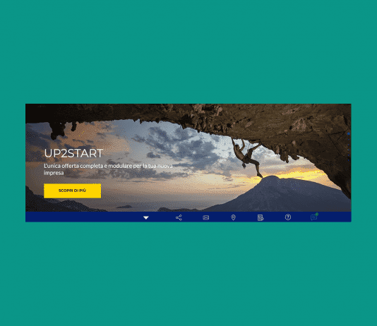 banca sella e sella banca